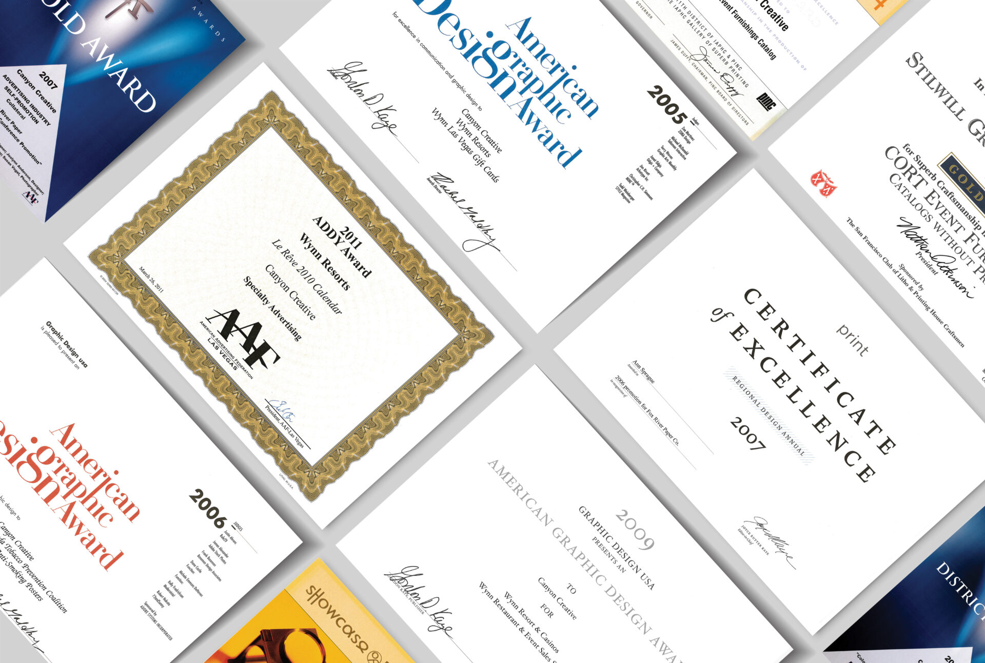 Looking Back, Moving Forward: A Thoughtful Reflection on Creative Excellence